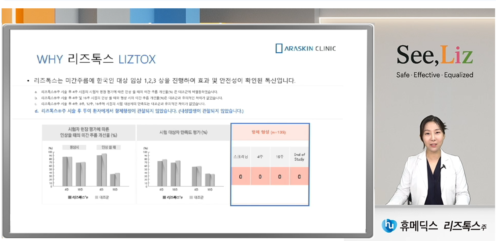 보도사진_휴메딕스 의료진 대상  리즈톡스 웨비나 개최.png
